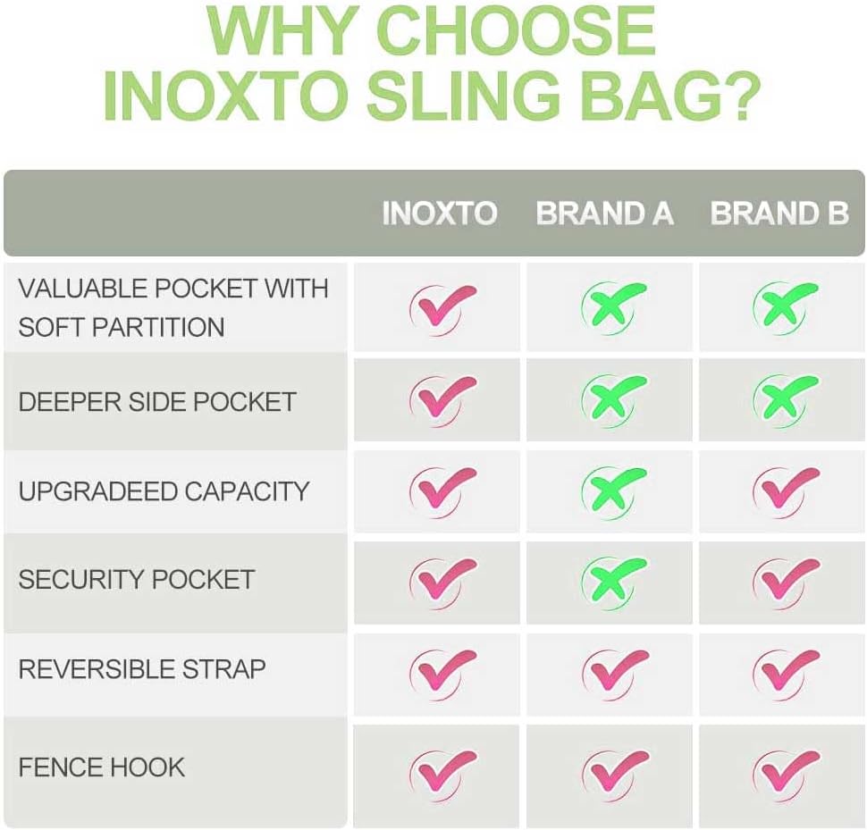 INOXTO Sling Bag, Multipurpose Crossbody Shoulder Bag for Men and Women