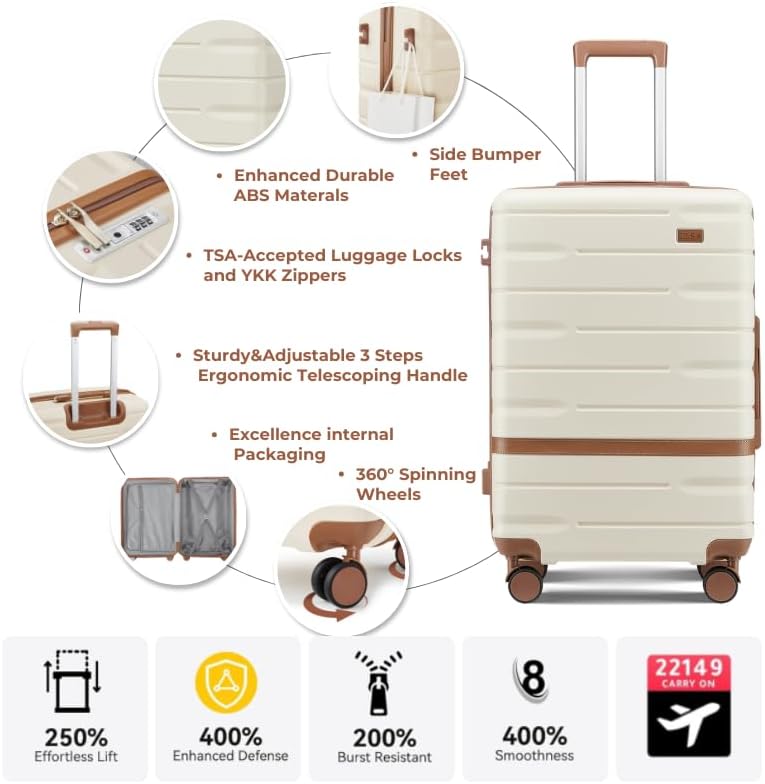 Luggage Sets, Suitcase with Spinner Wheels, PC+ABS Hardshell Travel Luggage Set with TSA