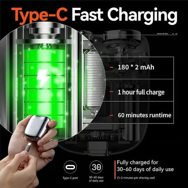 mini Double Head Electric Shave,USB Mini Portable Razor, Rechargeable Waterproof Compact Shave