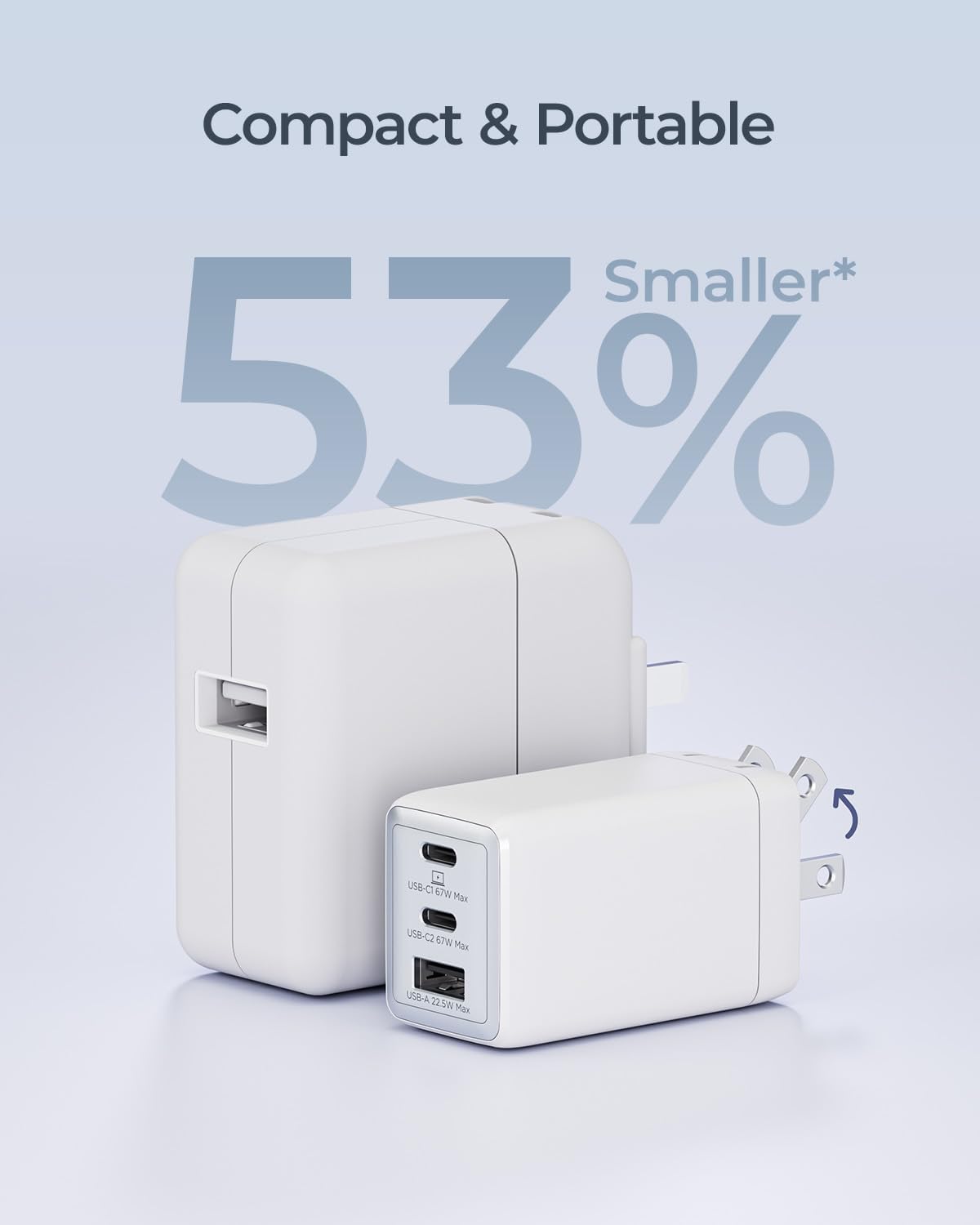 67W USB C Charger, 3-Port GaN Fast Charging Block with Foldable Plug, Compatible with MacBook