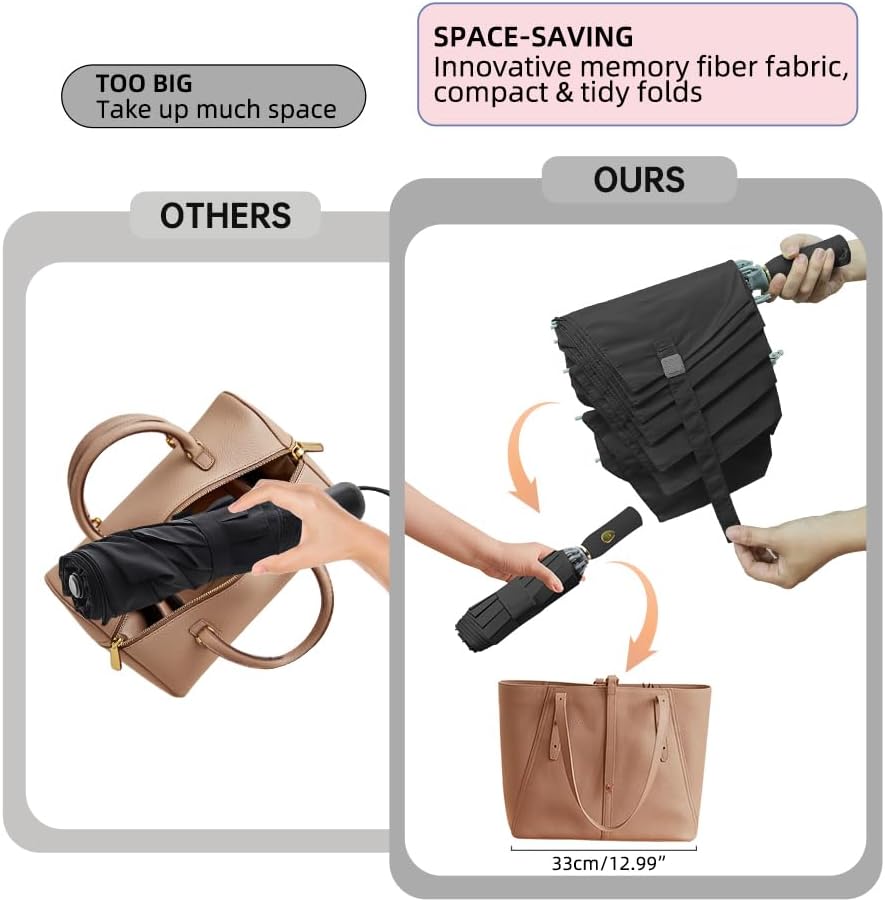 Windproof Inverted Umbrella for Travel, Comapct &Light, Easy Folding&Anti-rebound Rods, Automatic Reverse Umbrellas for Rain, Commute, Daily Use