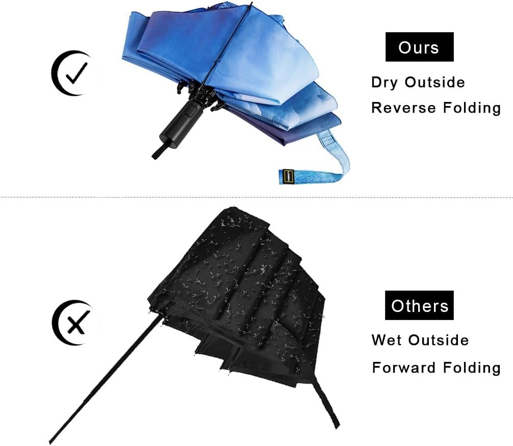 LANBRELLA Compact Reverse Folding Umbrella Auto Windproof Travel Umbrella