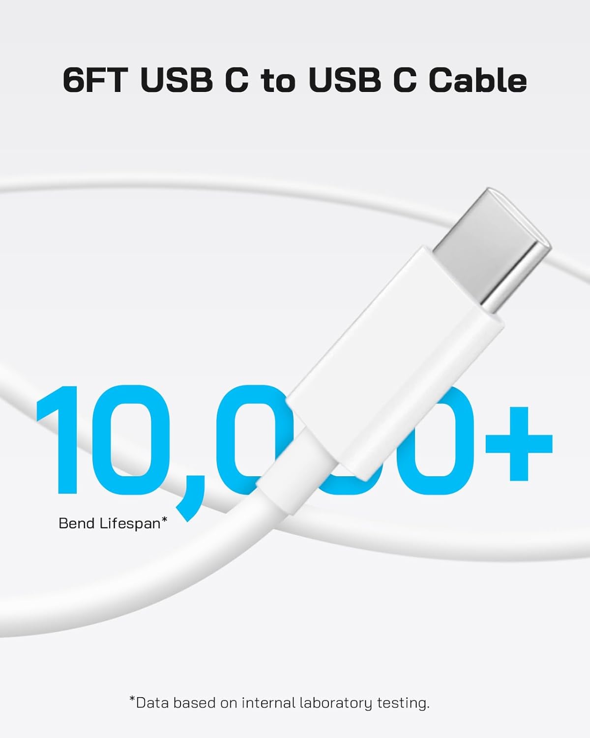 35W i Phone 17 16 15 Charger Fast Charging, 3-Pack USB C Charger Block Type C Chargers 6 FT Type C to C Cable for i Phone 17/17 Air/17 Plus/17 Pro Max/16/16 Pro/16 Plus/16 Pro Max/15 Series-White