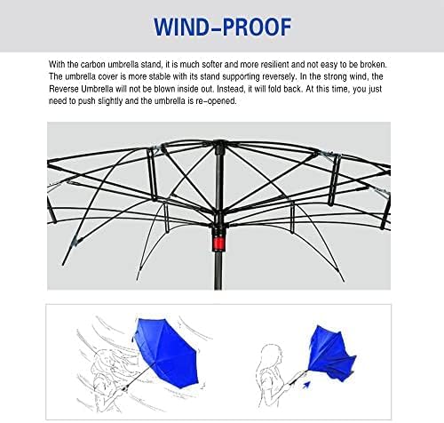 SIEPASA 49/56 Inch Inverted Reverse Upside Down Umbrella, Extra Large Double Canopy Vented Windproof Waterproof Stick Golf Umbrellas with C-shape Handle.