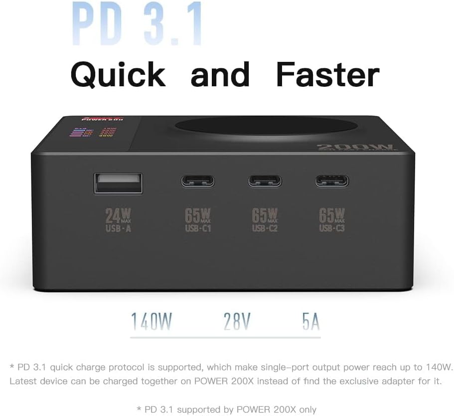 ISDT 200W Multiple USB Charger Station with Wireless Charging Pad PD3.0 5-Port 100W Max Power Fast Charger with LED Display for iPhone, iPad, Laptops, AirPods and More