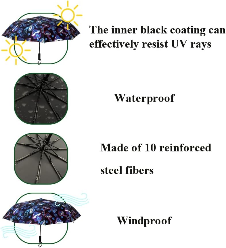 Windproof Travel Automatic Umbrella, 10 Ribs, Rainproof Foldable, Uv-Resistant, Portable
