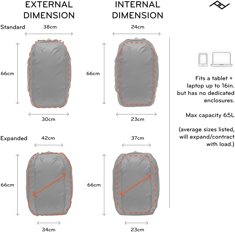 Peak Design Travel Duffelpack 45-65L, Ocean, Weatherproof Duffel Backpack, Expandable Design, Extra-Long Zip Path, Stowable Straps, Fits Packing Cubes and Camera Cubes, Versatile Duffel Bag for Travel