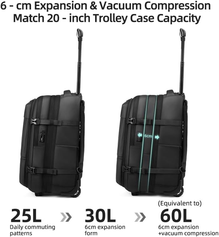 Fiordcase Vacuum Rolling Backpack with Vacuum System, Pump and Charging Port, Carry On Luggage with Vacuum Seal Bag, Wheels, TSA Lock, Travel Suitcase with Vacuum Compression Bag for 17" Laptop