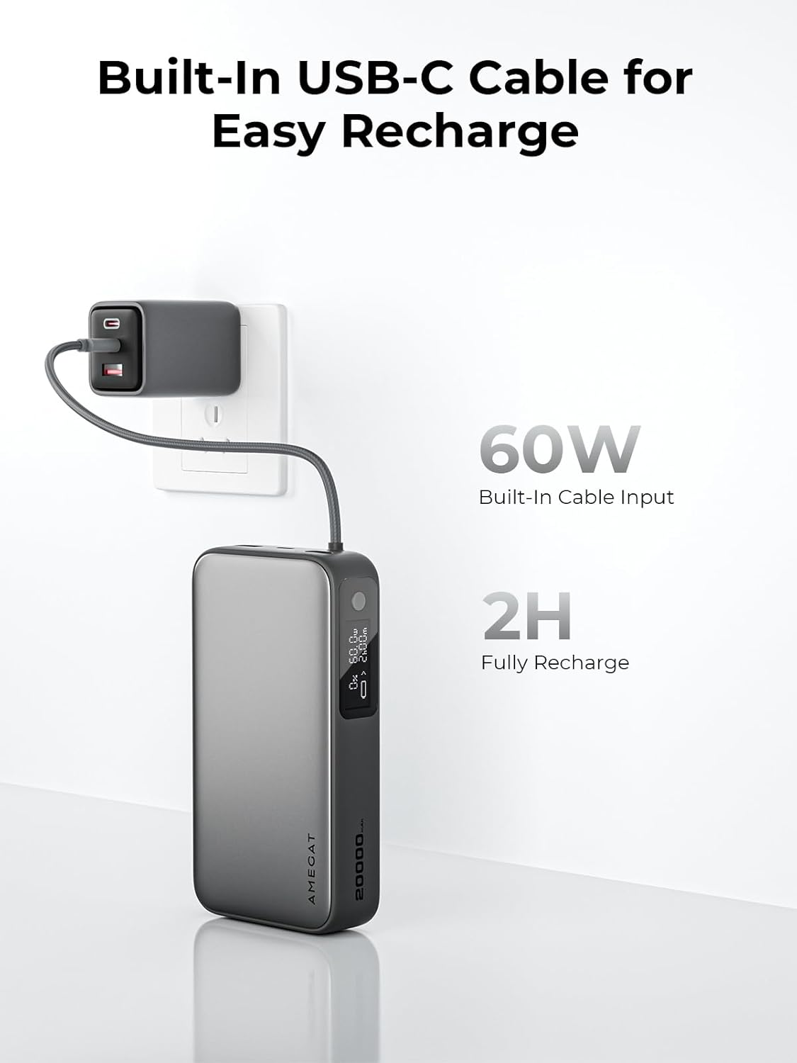 Portable Charger 20000mAh, 100W PD Fast Charging Power Bank with Built-in USB C Cable Smart Digital Display Laptop Battery Pack for MacBook, iPad, iPhone, Samsung, Steam Deck and More