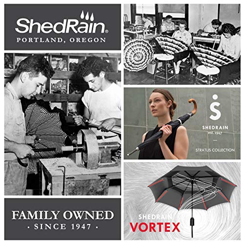 SHEDRAIN Auto Open Bubble Stick Umbrella Clear, 1 EA