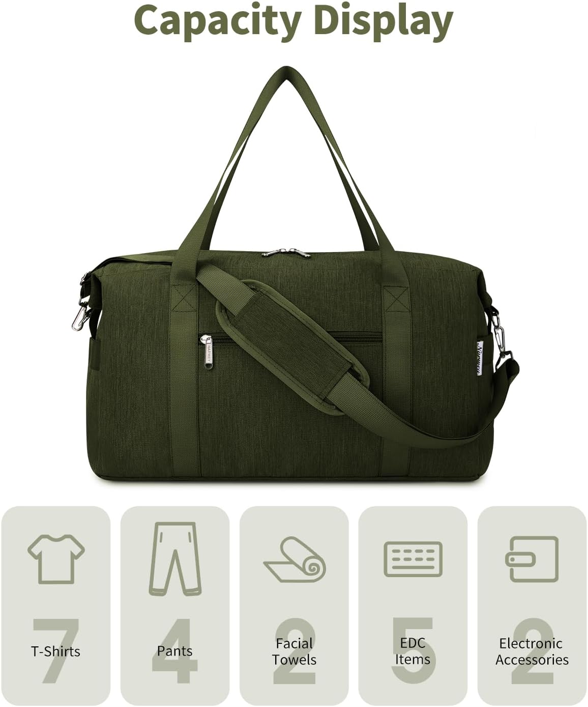 Narwey For Spirit Airlines Personal Item Bag 18x14x8 Travel Duffel Bag Carry on Bag Underseat for Airplane with Wet Pocket Small Gym Bag Weekender Overnight for Women and Men (Army Green)