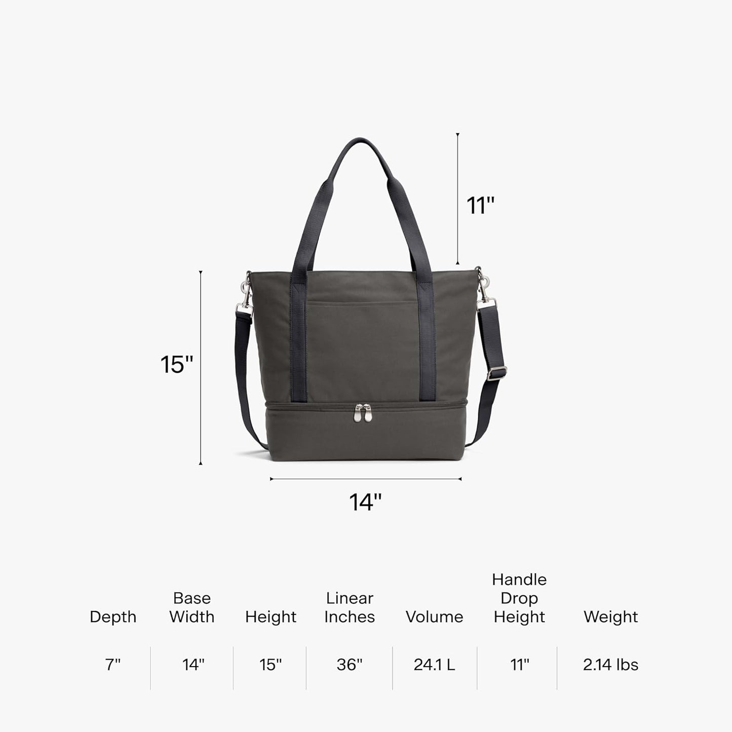 Lo & Sons Catalina Deluxe Tote - Spacious Canvas Travel & Everyday Bag With Shoe Compartment, Luggage Sleeve, Padded Strap