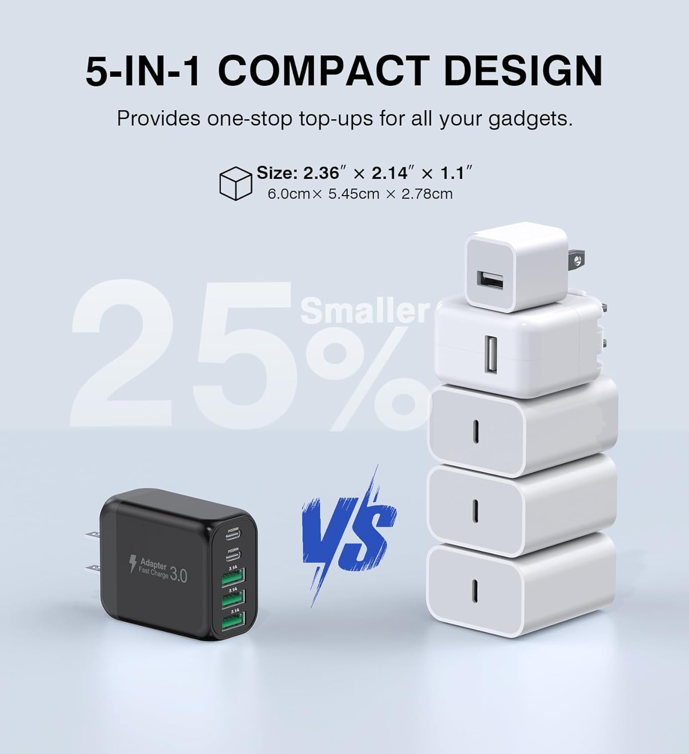 [2-Pack]60W USB C Wall Charger Block, 5-Port C Charger Fast Charging Block PD Power Adapter +QC 3.0 Multiport Type C Box Brick Cube USB A Wall Plug for iPhone 14/15/16/17 Pro Max,Samsung Galaxy(Black)