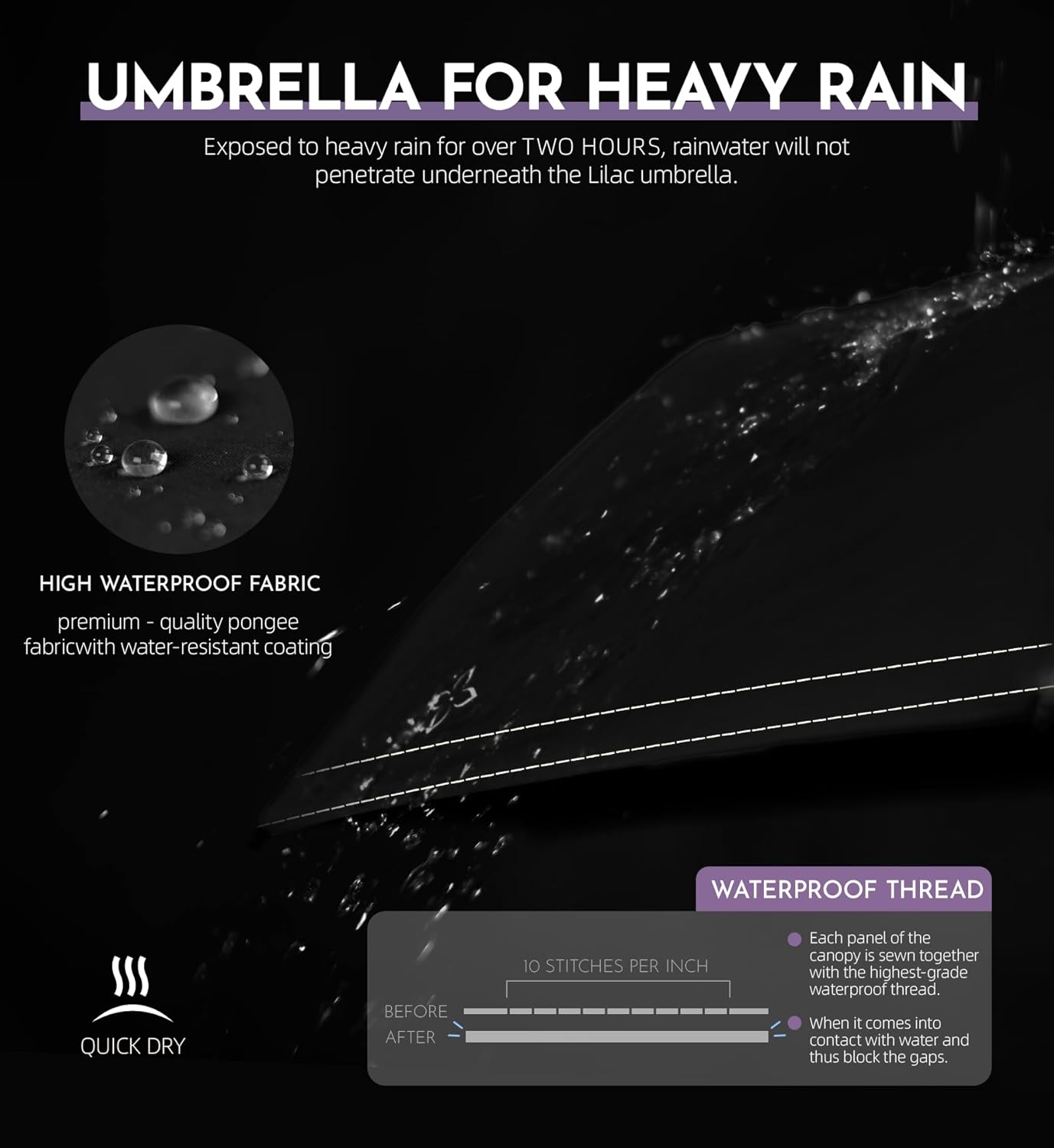 Large Travel Inverted Umbrella, 55" 10 Ribs Windproof for Rain & Sun, Reverse Auto open/close Compact Portable for Men, Reflective Thread for Night Safety