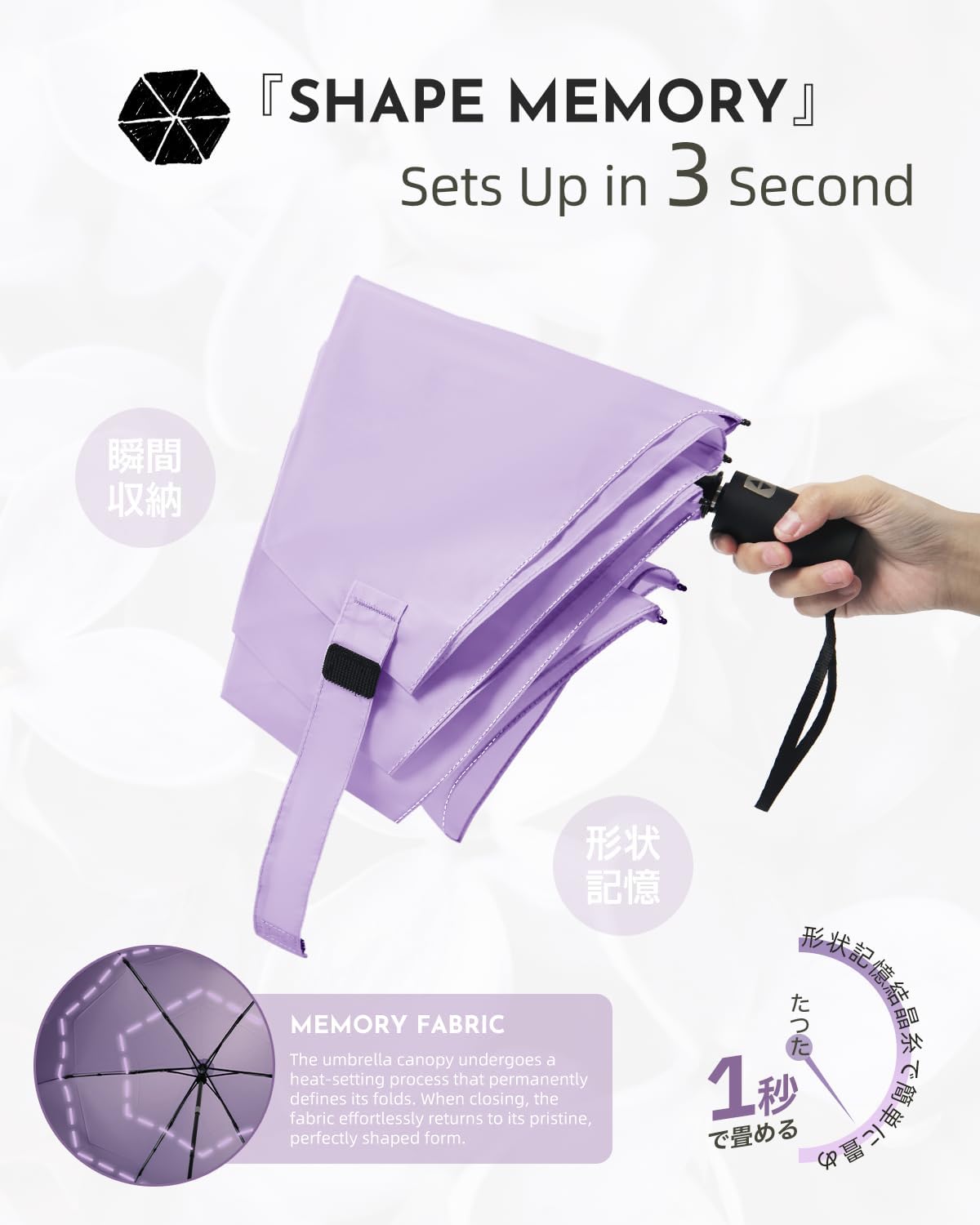 Compact Travel Umbrella, Easy Folding Auto Open/Close Umbrellas for Rain & Sun, Lightweight Portable Small for Backpack Car, less force to close for Women Men Kids, TSA Approved