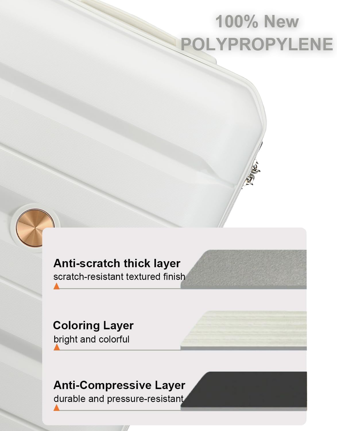 Somago 20 Inch Carry On Luggage Sets Hardside Suitcase with Double Spinner Wheels and TSA Lock YKK Zipper (Creamy White,14/20)