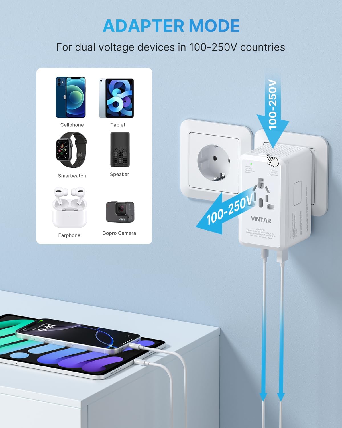 220V to 110V Travel Voltage Converter US to Europe, VINTAR 2000W International Universal Travel Adapter with 4 USB Ports (2 USB C), Step Down Power Converter Adapter Combo for EU UK US AUS