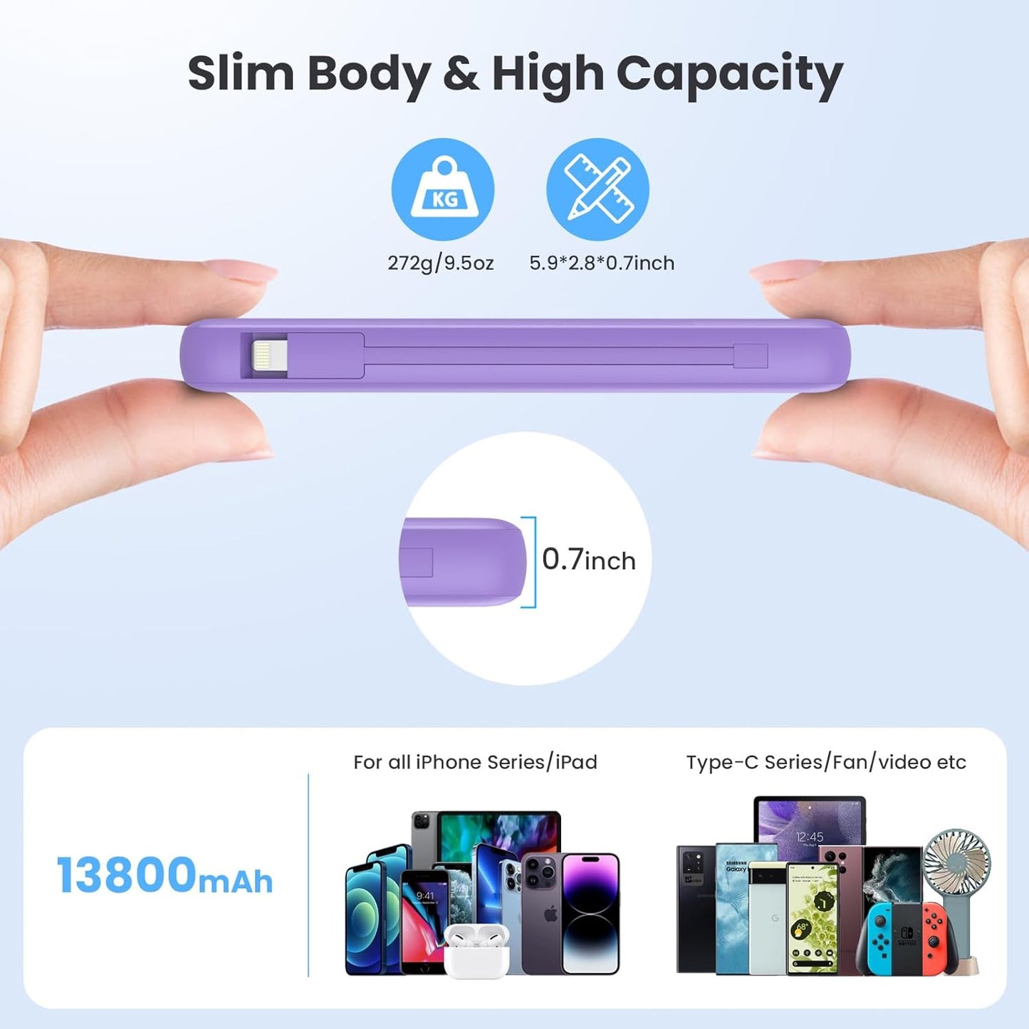 Portable Charger 13800mAh Slim USB C Power Bank with Built in Cables and Wall Plug,LCD Display Lightweight Travel Battery Pack,PD Fast Charging Compatible with iPhone 17,16,15,Samsung Android-Purple