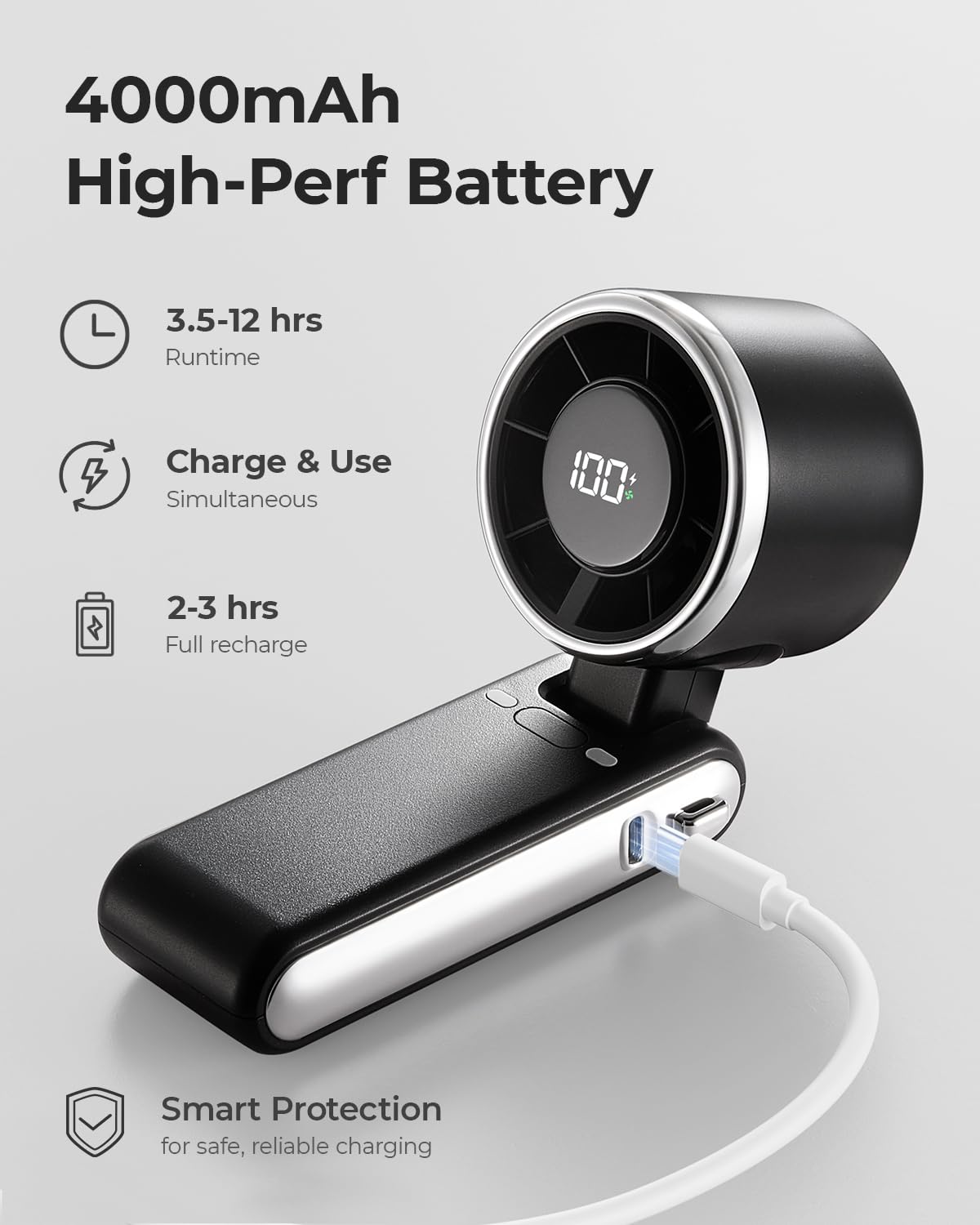 Bearwind Portable Handheld Turbo Fan - 5 Gear High Speed 4000mAh Rechargeable Mini Personal Hand