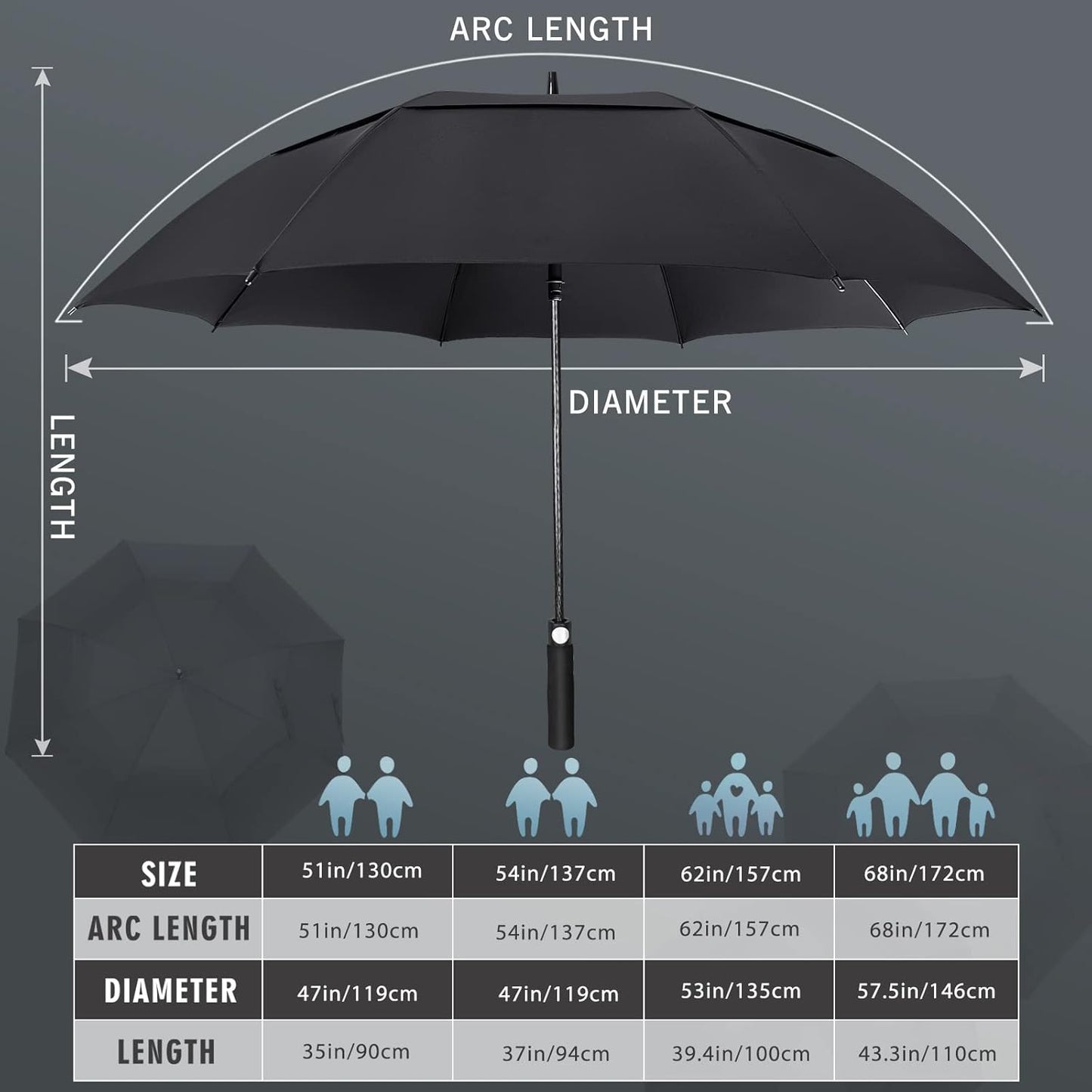 ZOMAKE Golf Umbrella Windproof, Extra Large Oversized Heavy Duty Double Canopy for Rain, Sports Games & Push Cart(51/54/62/68/72Inch)