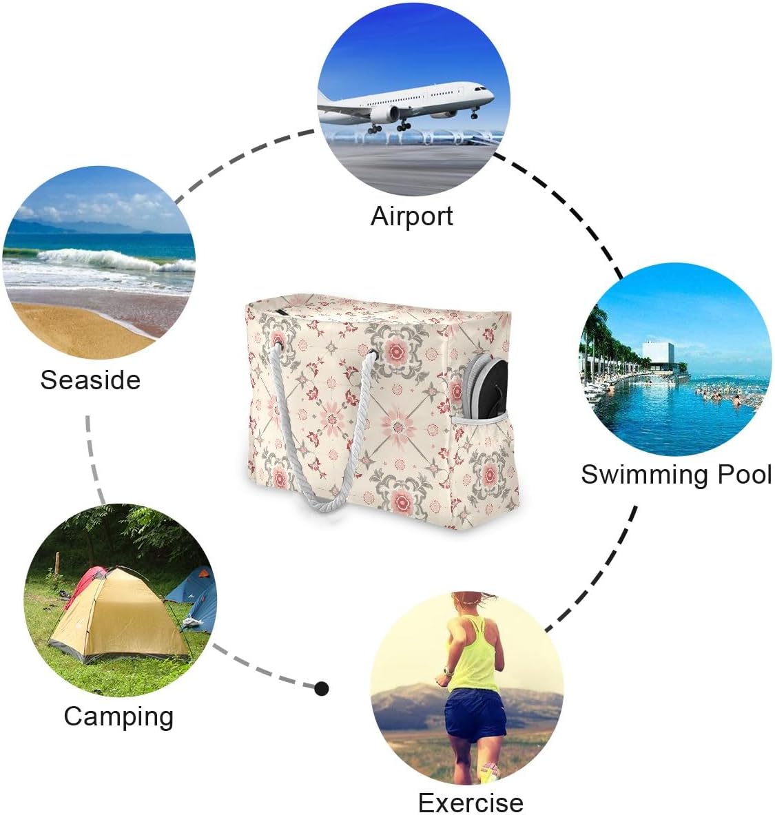 senya Large Beach Bags Totes Swim Canvas Tote Shoulder Bag Water Resistant Bags for Gym Travel Daily