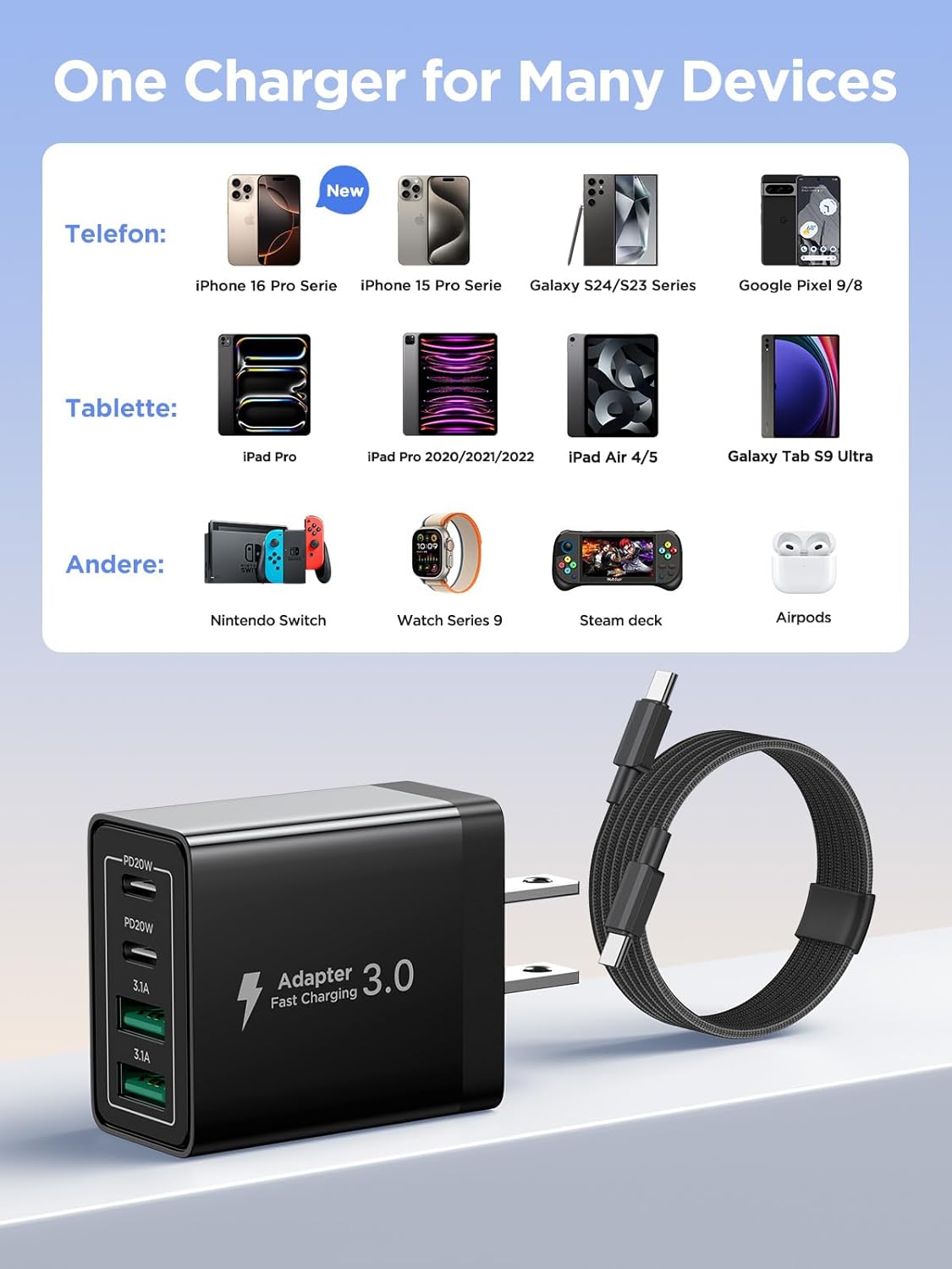 40W USB C Charger Cube, 2Pack 4-Ports Wall Plug Fast Charging Block with 6FT USBC to USBC Cord