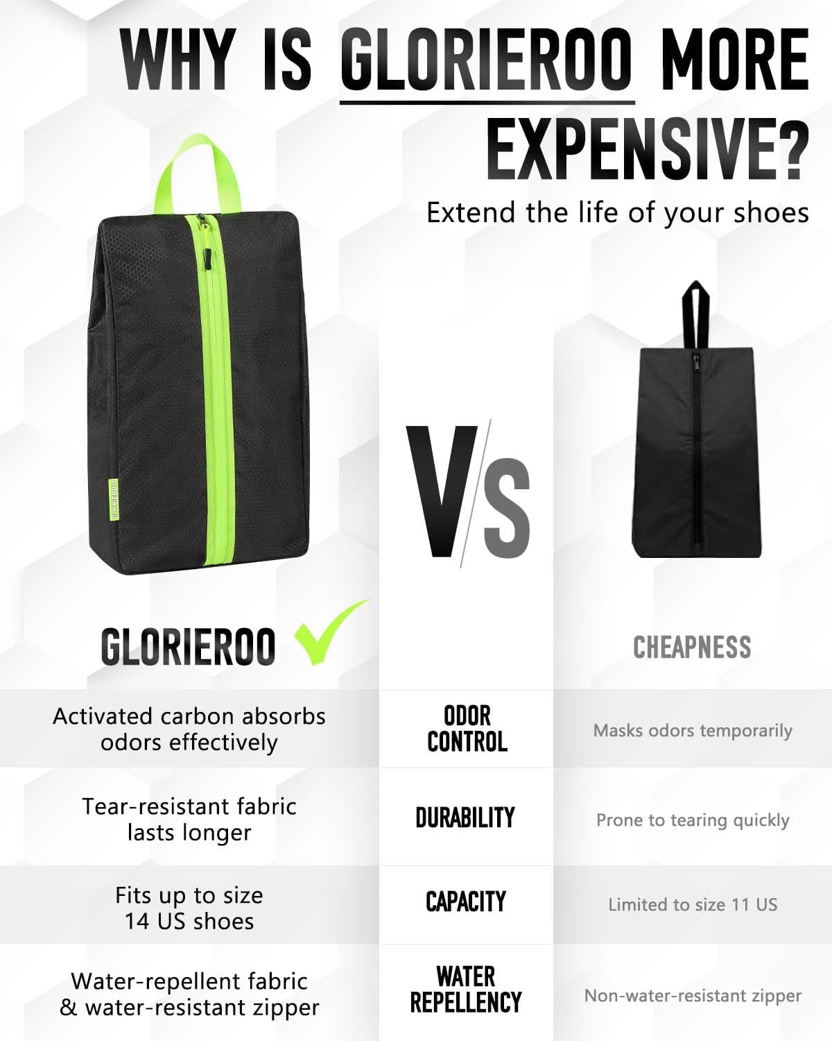 Smell Proof Shoe Bags for Travel-Soccer Cleat Bag Smell Proof with Active Carbon Fabric | Odor-Absorbing Water-Resistant Track Shoe bags for Sports (2 Black with Green, UP TO US14)