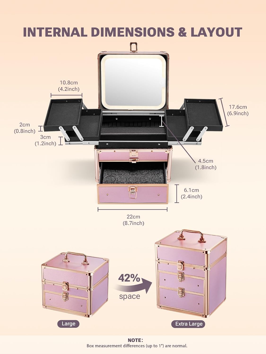Qislee Makeup Box with Drawer and Four Trays, A Detachable Lighted Mirror, Waterproof Travel Train Case, Cosmetic Organizer and Makeup Suitcase with Magnetic LED Mirror(Sparkling Gradient Pink)