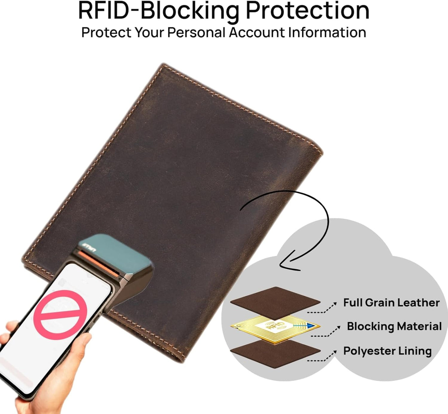 HIDO RFID Passport Holder for Travel, Leather Travel Wallet with Airtag Slot & RFID Blocking