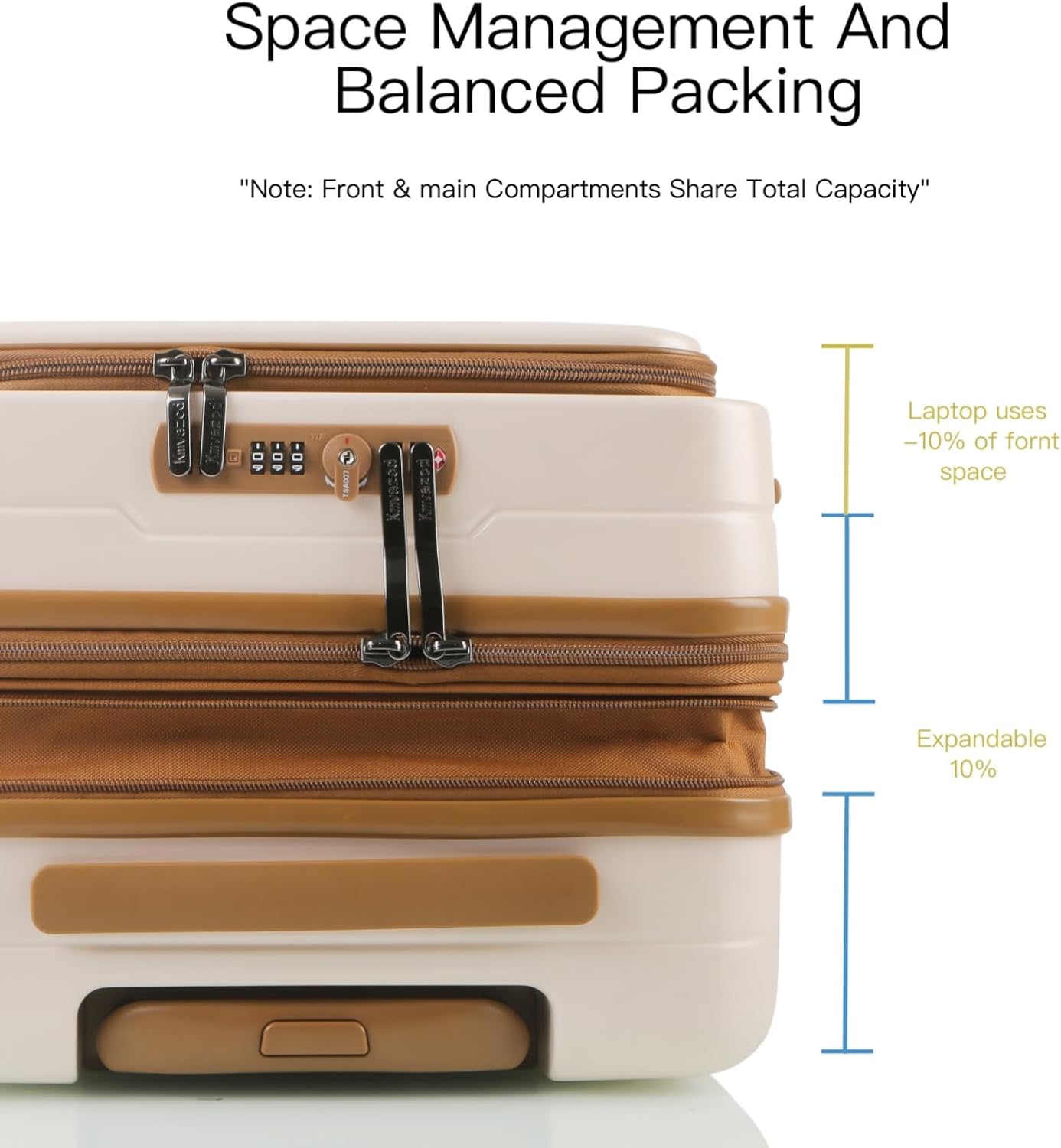 Carry On Luggage Airline Approved, 20 Inch Expandable PC Hardside Lightweight Suitcases with