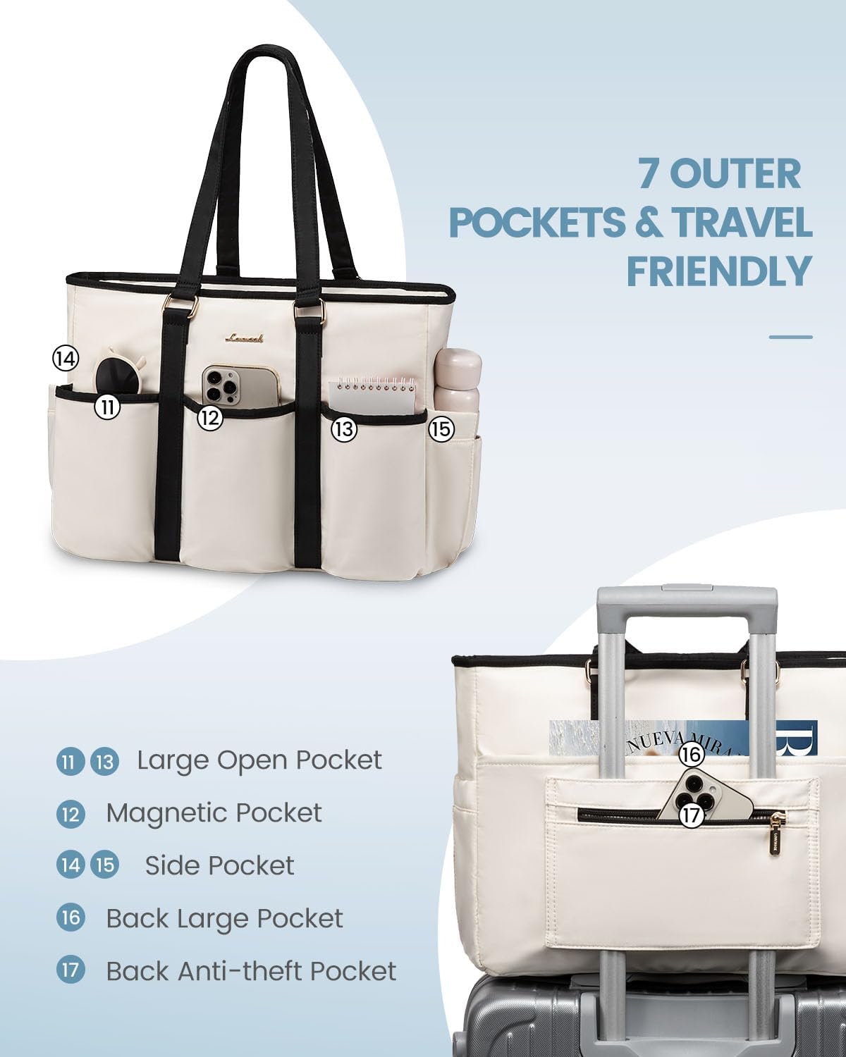 LOVEVOOK Work Tote Bag for Women, 15.6 Inch Laptop Bag for Women, Teacher Tote Bag Nurse Bag, Utility Bag For Work/Travel/College/Daily, Professional Computer Purse Large Handbag With Multi Pocket