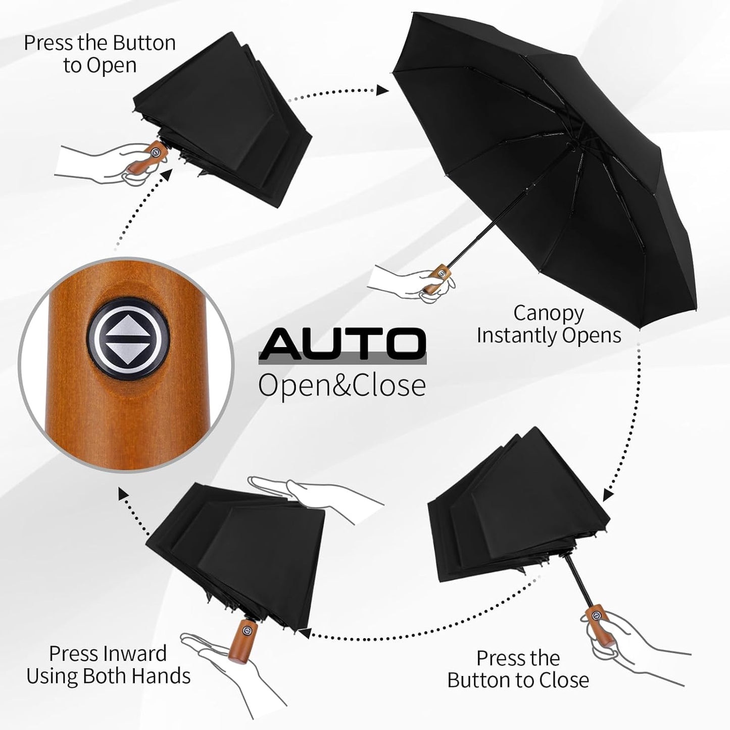 Yoobure Windproof Travel Umbrella with Wood Handle - Automatic Umbrellas for Rain & UV Sun Protection, Compact 46" Large Canopy, Lightweight Backpack Portable for Walking & Outdoor