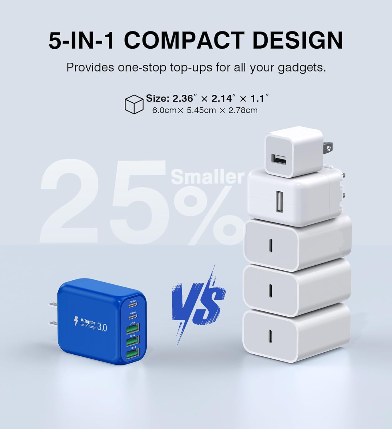 (2-Pack) 60W USB C Wall Charger Block, 5-Port C Charger Fast Charging Block PD Power Adapter +QC 3.0 Multiport Type C Box Brick Cube USB A Wall Plug for iPhone 15/16/17 Pro Max,Samsung (Dark Blue)