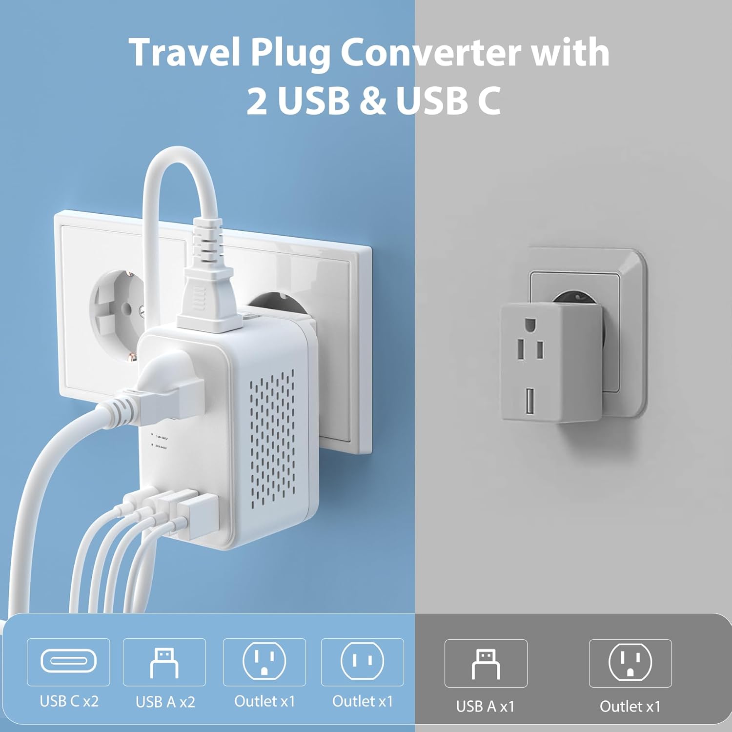 2000W 220V to 110V Voltage Converter US to Europe, Power Converter with Type C, A, G, I Plugs, 2