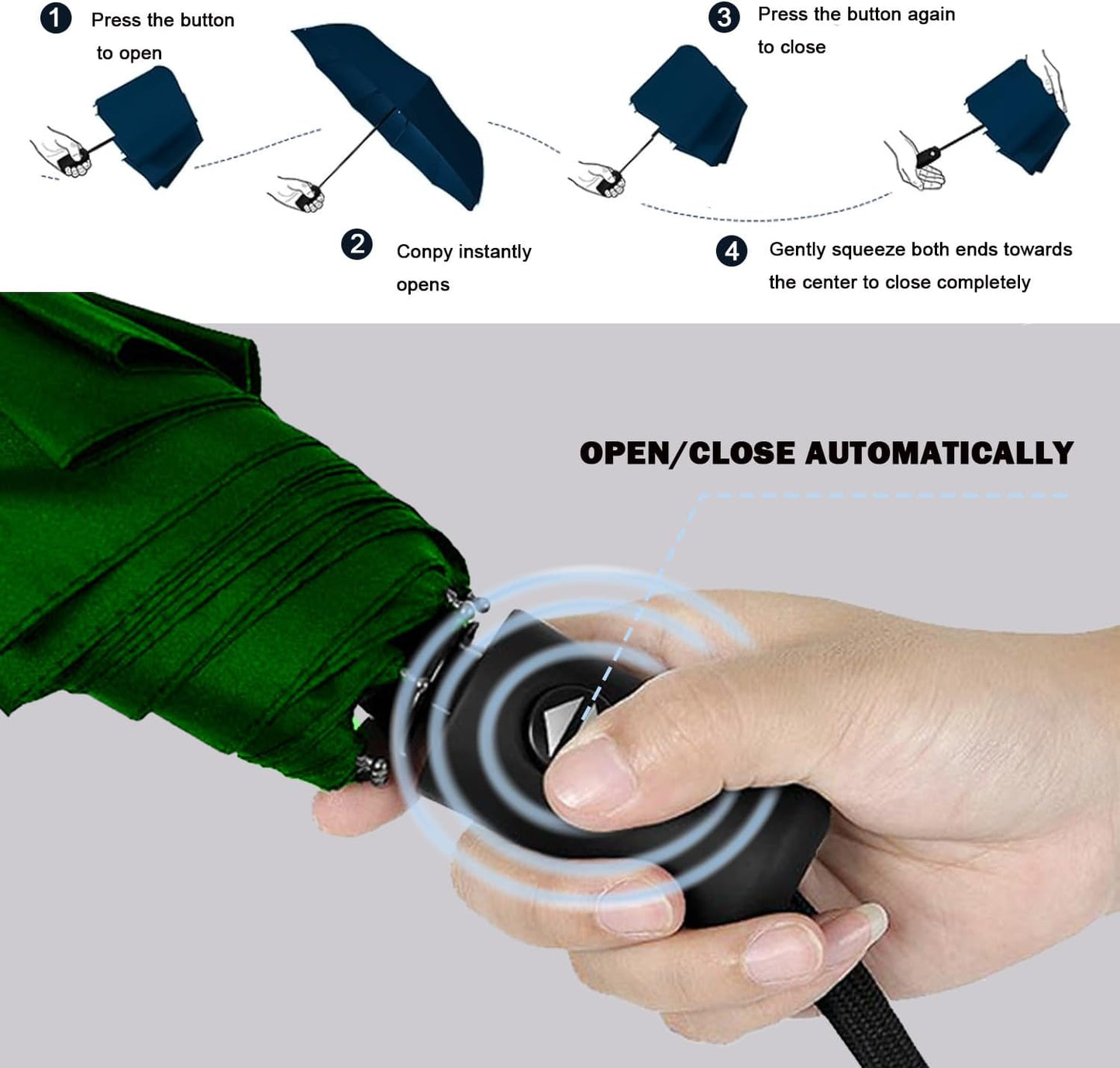 SIEPASA Windproof Travel Compact Umbrella-Automatic Umbrellas for Rain-Compact Folding Umbrella