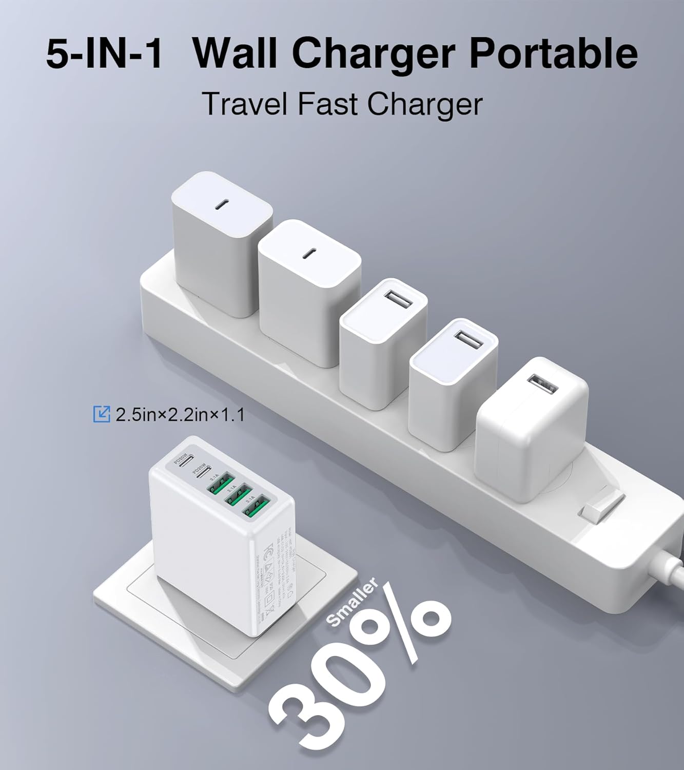 [2-Pack] 50W USB C Wall Charger Block,5-Port Type C Fast Charging Brick Cube Dual PD Power Adapter&QC Multiport Wall Plug Adapter for iPhone 16 15 Pro Max,AirPods 4,iPad,Samsung,Watch10,Ultra2