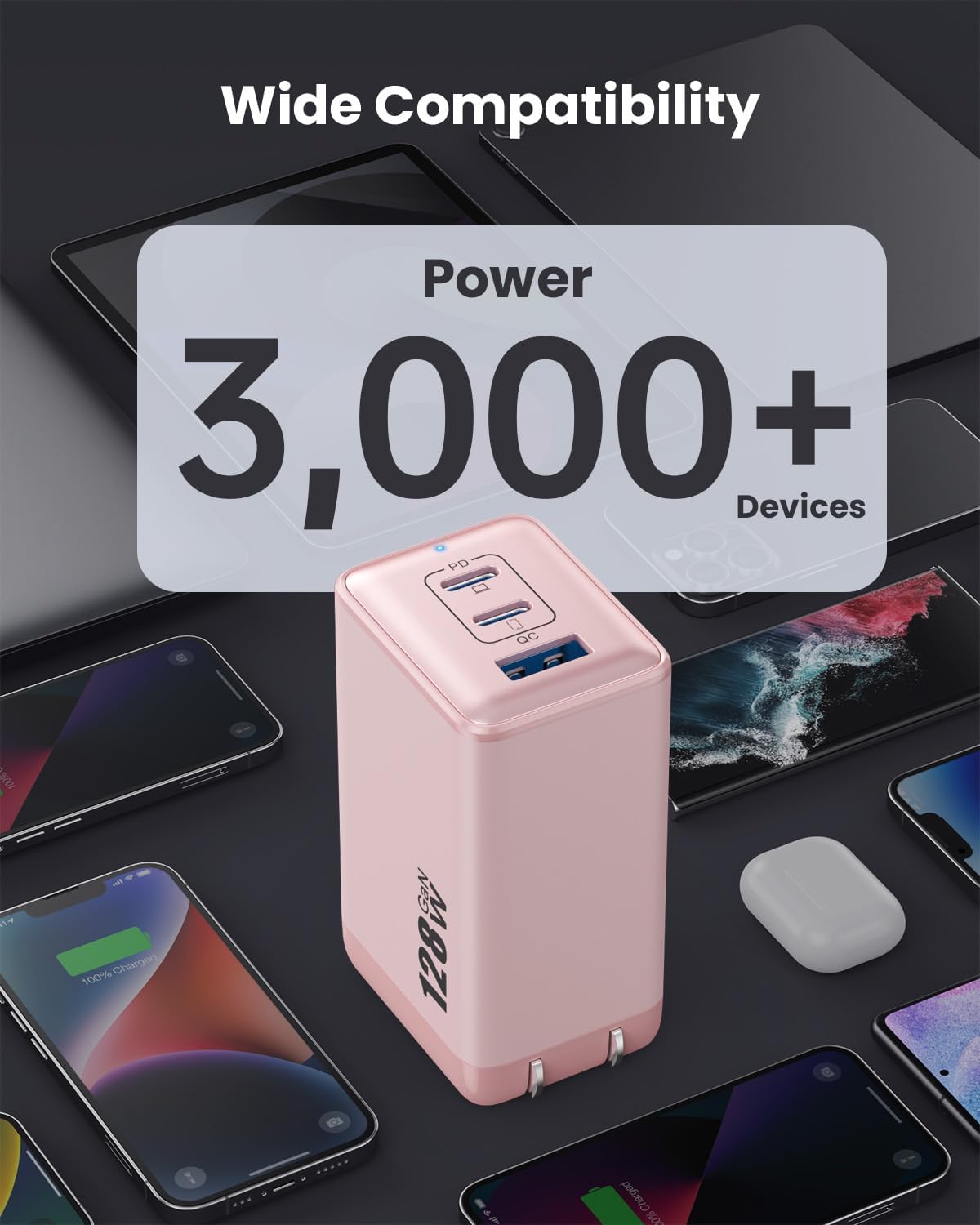 128W USB C Wall Charger,GaN III 3-Port Fast Charging Station,PD QC Foldable Charger Block Portable