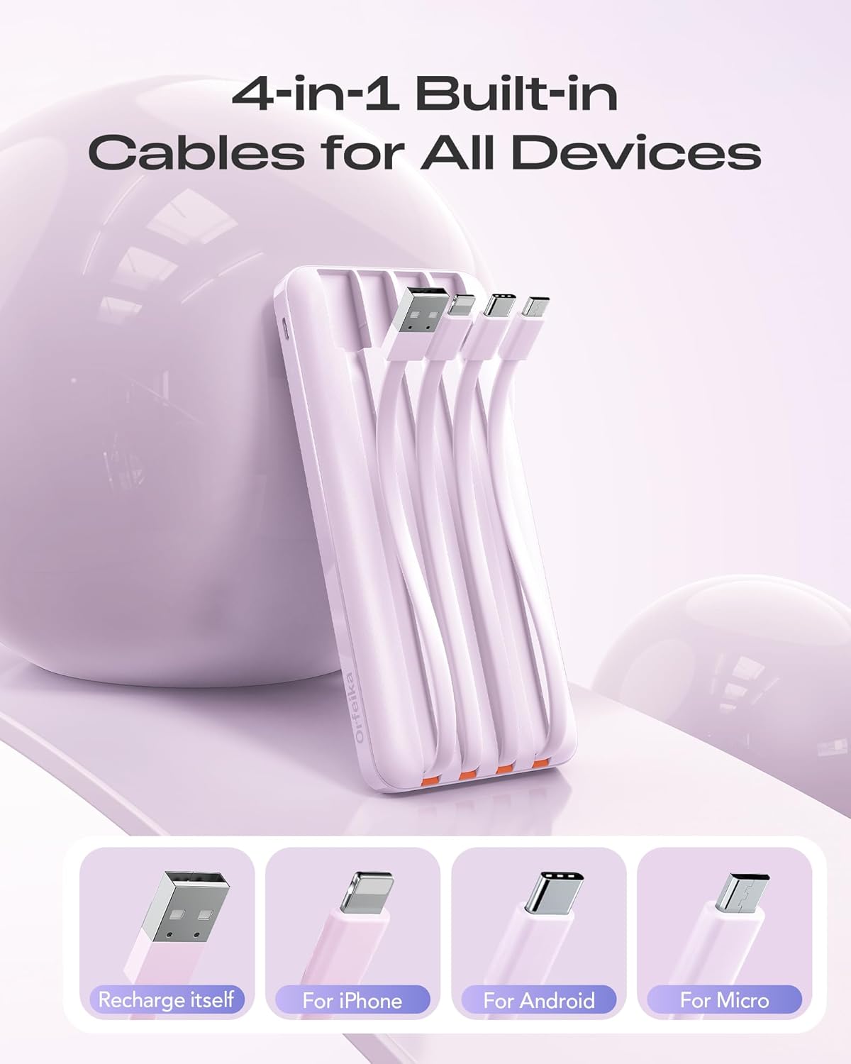 20000mAh Power Bank Fast Charging, Portable Charger with 4 Built-in Cables & 6 Outputs, 20W PD USB C Battery Pack Compatible with iPhone 16/15, Galaxy, Android, iPad & More (Travel Essential)
