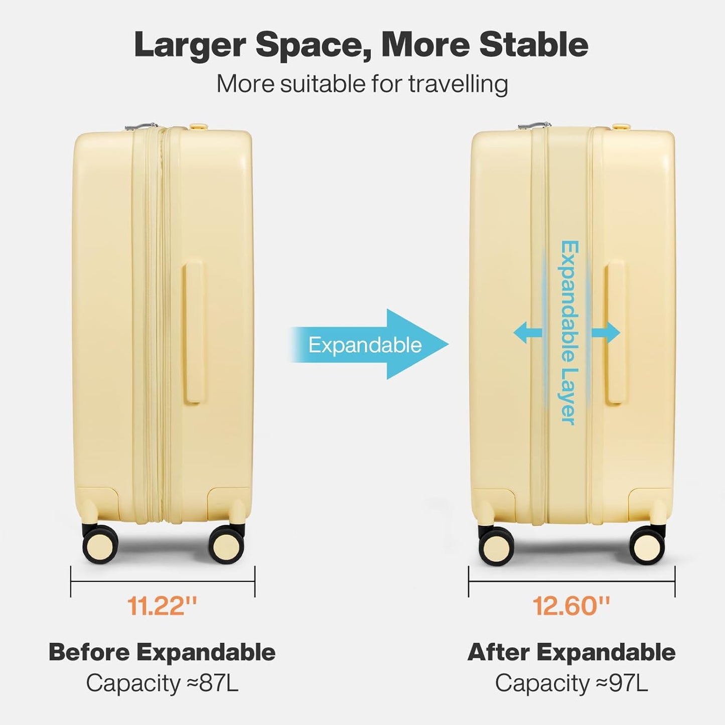 mixi 26 Inch Large Expandable Checked Luggage Suitcases with Spinner Wheels, Hardside Rolling Travel Suitcase PC with TSA Lock & Cover, Lark Yellow