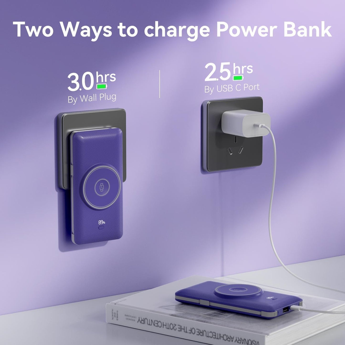 Magnetic 10000mAh Portable Charger for iWatch & iPhone, 22.5W USB C Fast Charging Wireless Power Bank Built-in Cables and Wall Plug, External Travel Battery Pack Compatible with iOS Android Devices