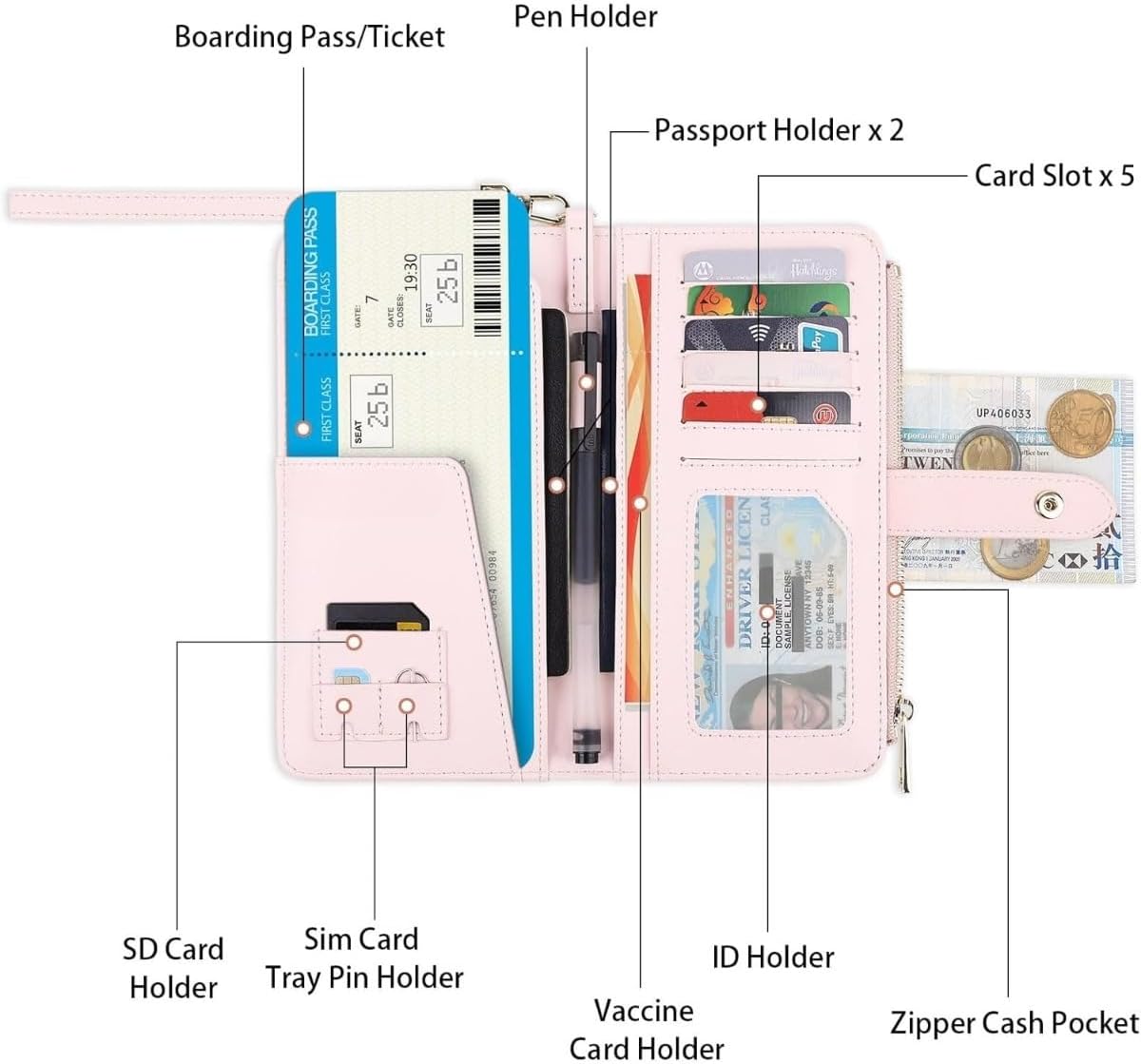Genuine Leather Wallet RFID Blocking Passport Holder with Multiple Card Slots and Travel Pockets For Women men (Pink)