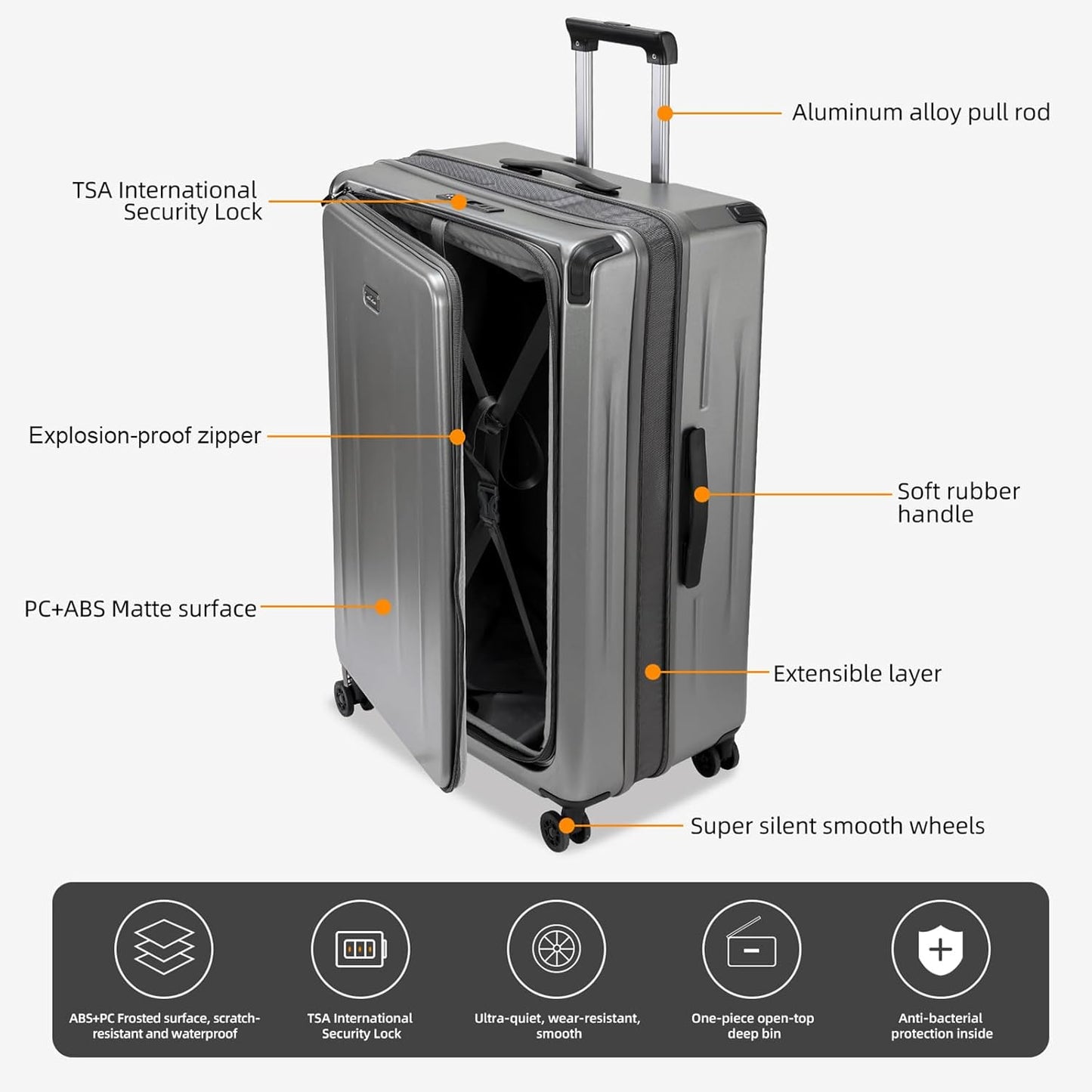 Premium 29 Inch Luggage, Top Opening Aluminum Frame Airline Approved ABS+PC Hard Shell Suitcases with Silent Wheels, TSA Lock, Front Pocket and Wet-dry Separated Six-piece set