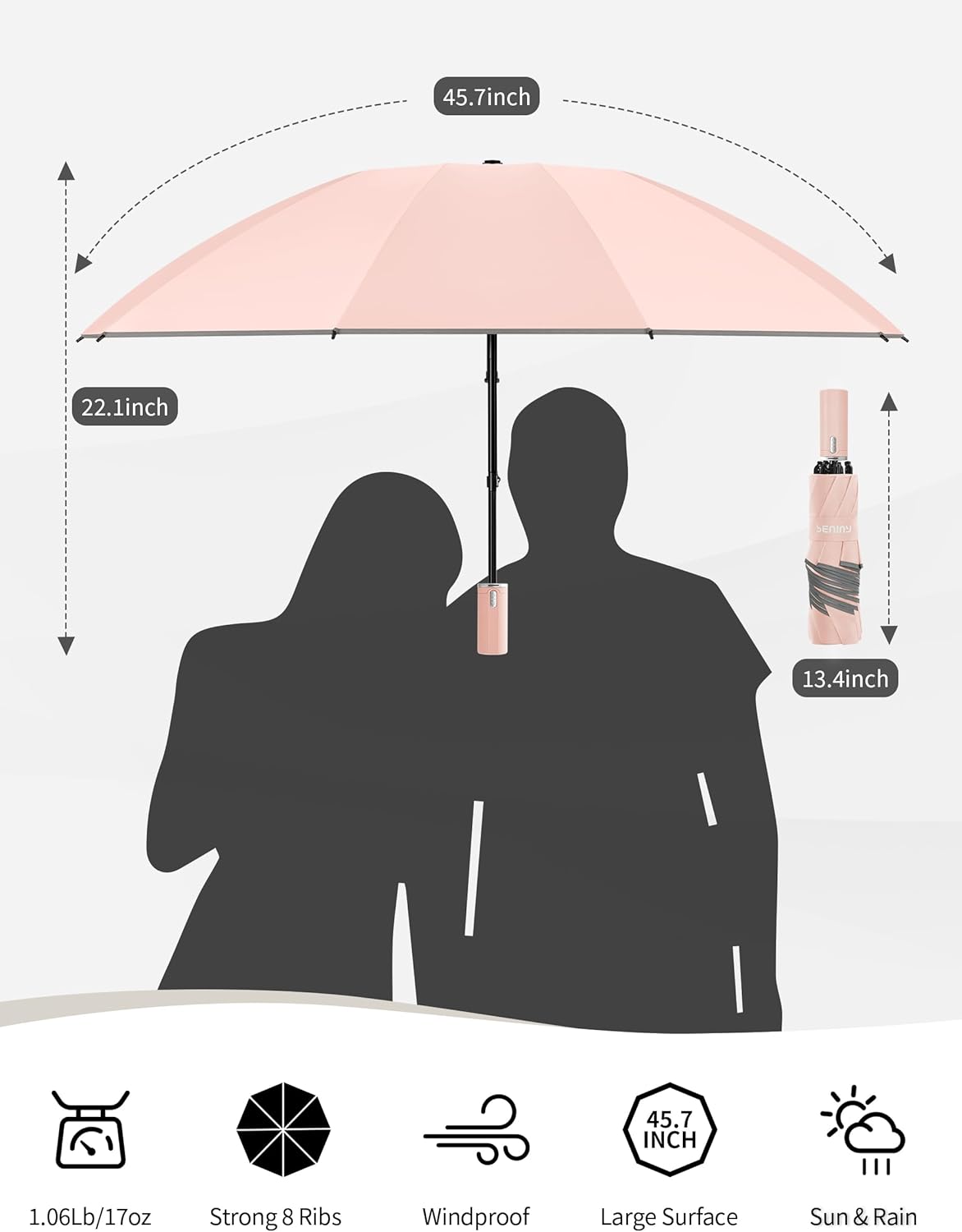 Seniny Electric Travel Umbrella with Intelligent Open Close, Rechargeable Umbrellas for Rain