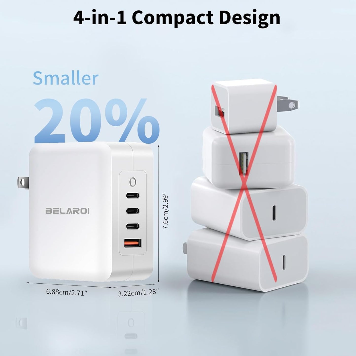 BELAROI 140W USB C Wall Charger Block, PD 3.1 4-Port GaN Charger, 140W Foldable Fast Charging Block, Small Size and Light Weight for iPhone, Galaxy, iPad and More (White)