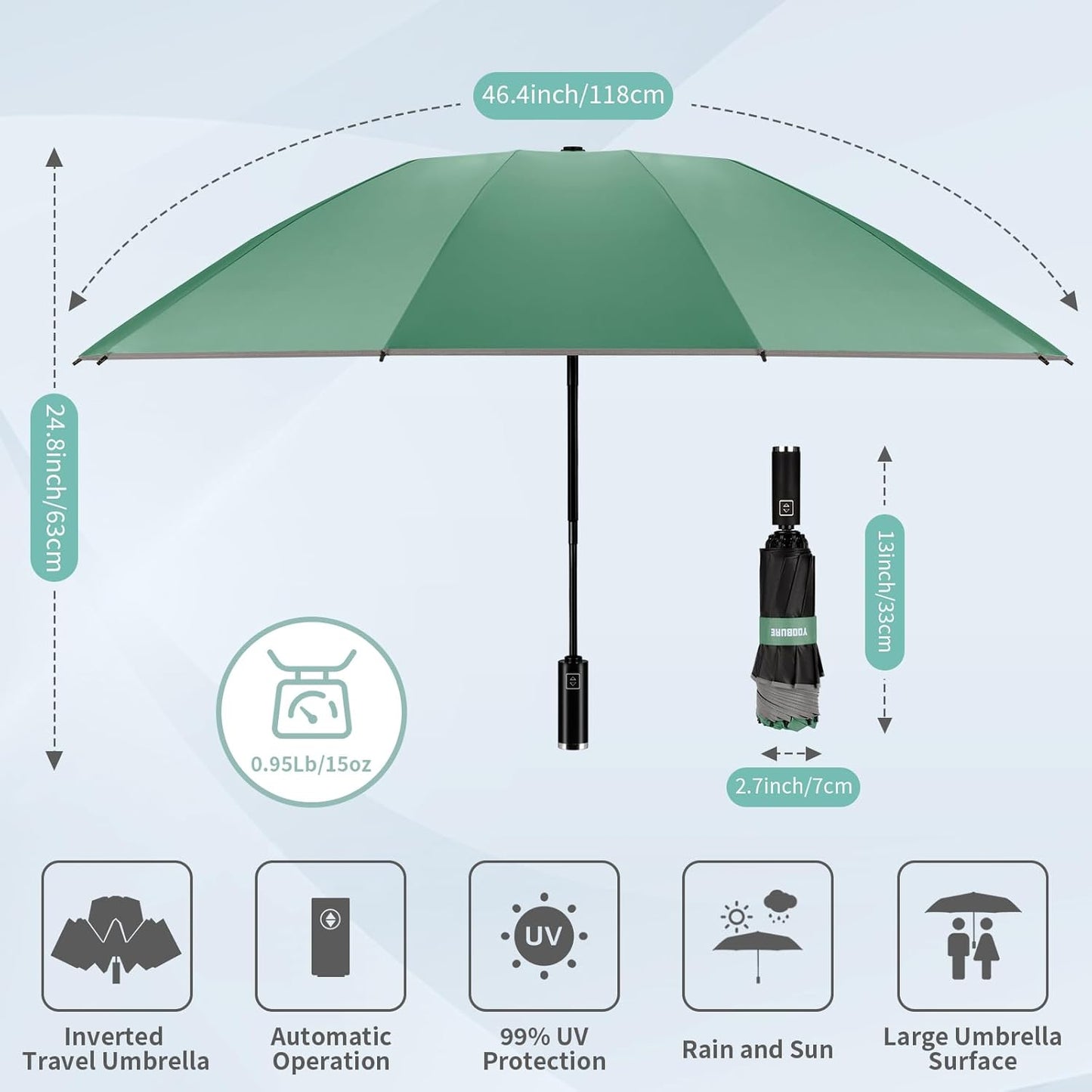 Yoobure Inverted Windproof Travel Umbrella - Automatic Umbrellas for Rain, Compact Folding with Reflective Stripe, Portable Large for Backpack, Lightweight with Sun UV Protection