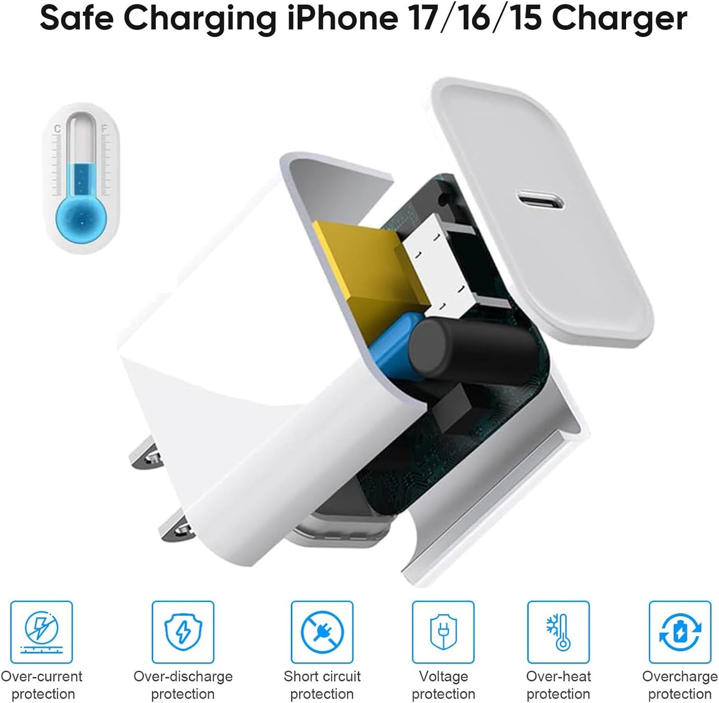 USB C Charger for iPhone 16/15 Charger Fast Charging, 20W Apple Fast USB C Wall Chargers 2Pack Type C Blocks Adapter Fast USBC Charging Cable Cord for iPhone 16 Pro Max/iPhone15 Plus/iPad Pro/Air/Mini