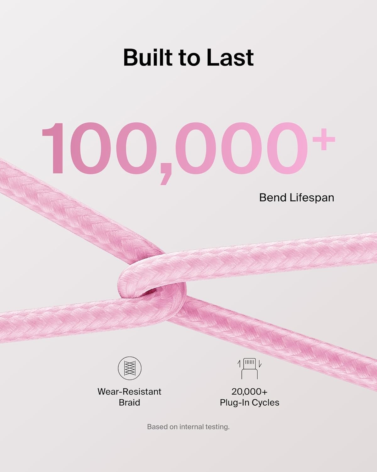 Belkin USB C to USB C Cable 2-Pack, 9.9ft, 60W - Type C Charger, iPhone Charger Cord, Soft, Braided, Flexible for iPhone 17, Galaxy S25, Pixel 10, Airpods, iPad Pro & More, Travel Essentials - Pink
