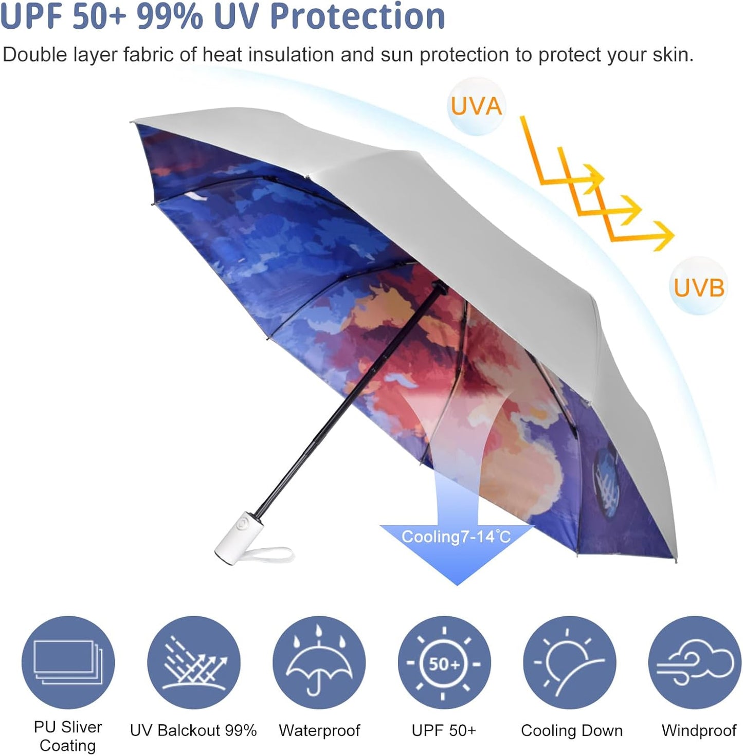 Cuby UV Sun Umbrella Compact Folding Travel Umbrella Auto Open and Close for Windproof, Rainproof & 99.9% UV Protection Parasol with Silver Anti-UV Coating