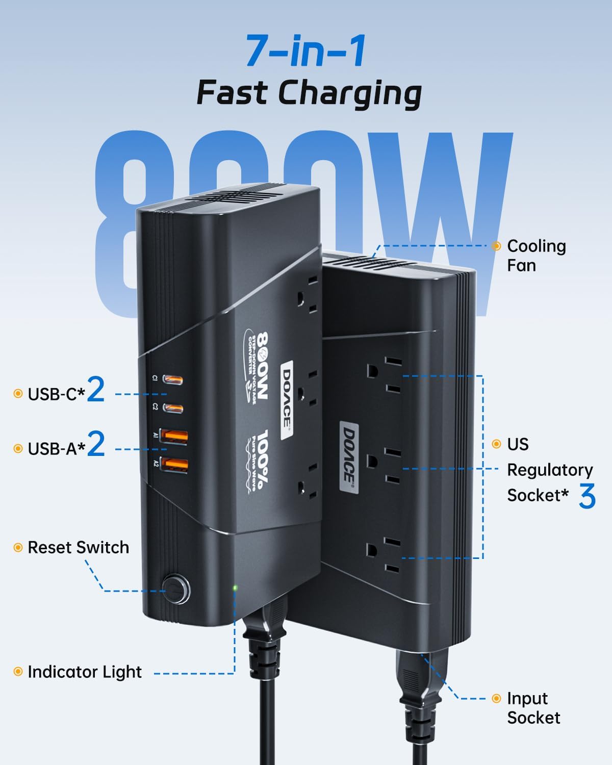 DOACE 220V to 110V Converter - 800W Voltage Converter US to Europe for Hair Straightener, Curler, Phone, Power Converter with 2 USB C & 2 USB A Ports, European Travel Plug Adapter UK, US, AU, EU