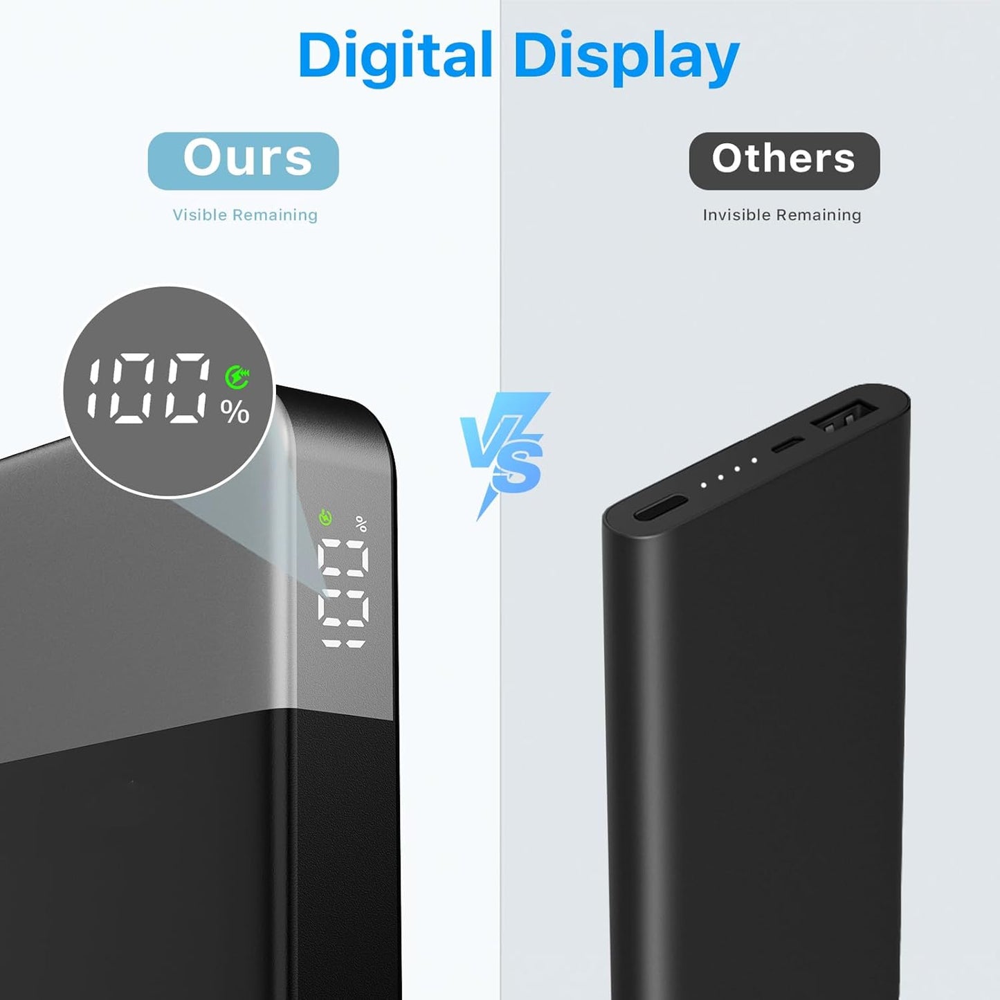 NOBIS Portable Charger, 10000mAh Power Bank Fast Charging, Battery Pack with C to C Cable, Battery Bank with Digital Display for iPhone iPad Android etc (Black, 35W)